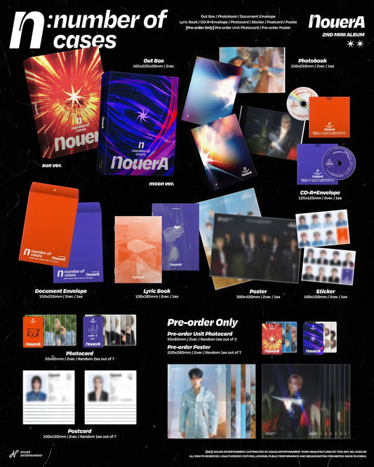 NouerA - n: number of cases