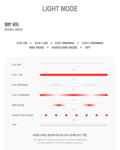BIBI - OFFICIAL LIGHT STICK