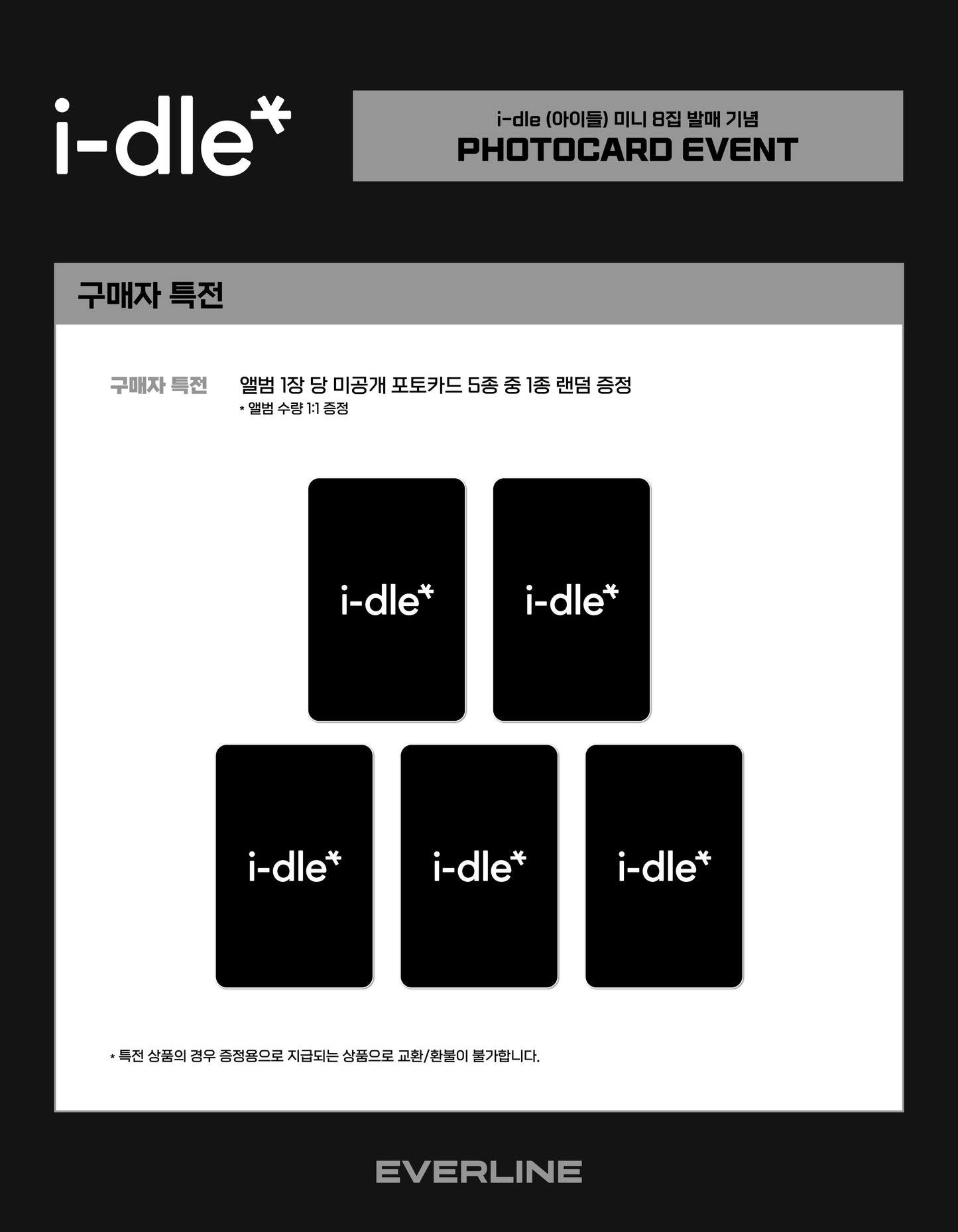 [Everline POB] i-dle - We are [Standard Ver.]